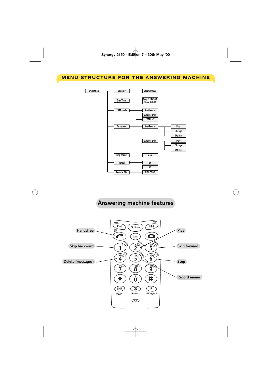 Answering machine features | BT Synergy 2150 User Manual | Page 8 / 60