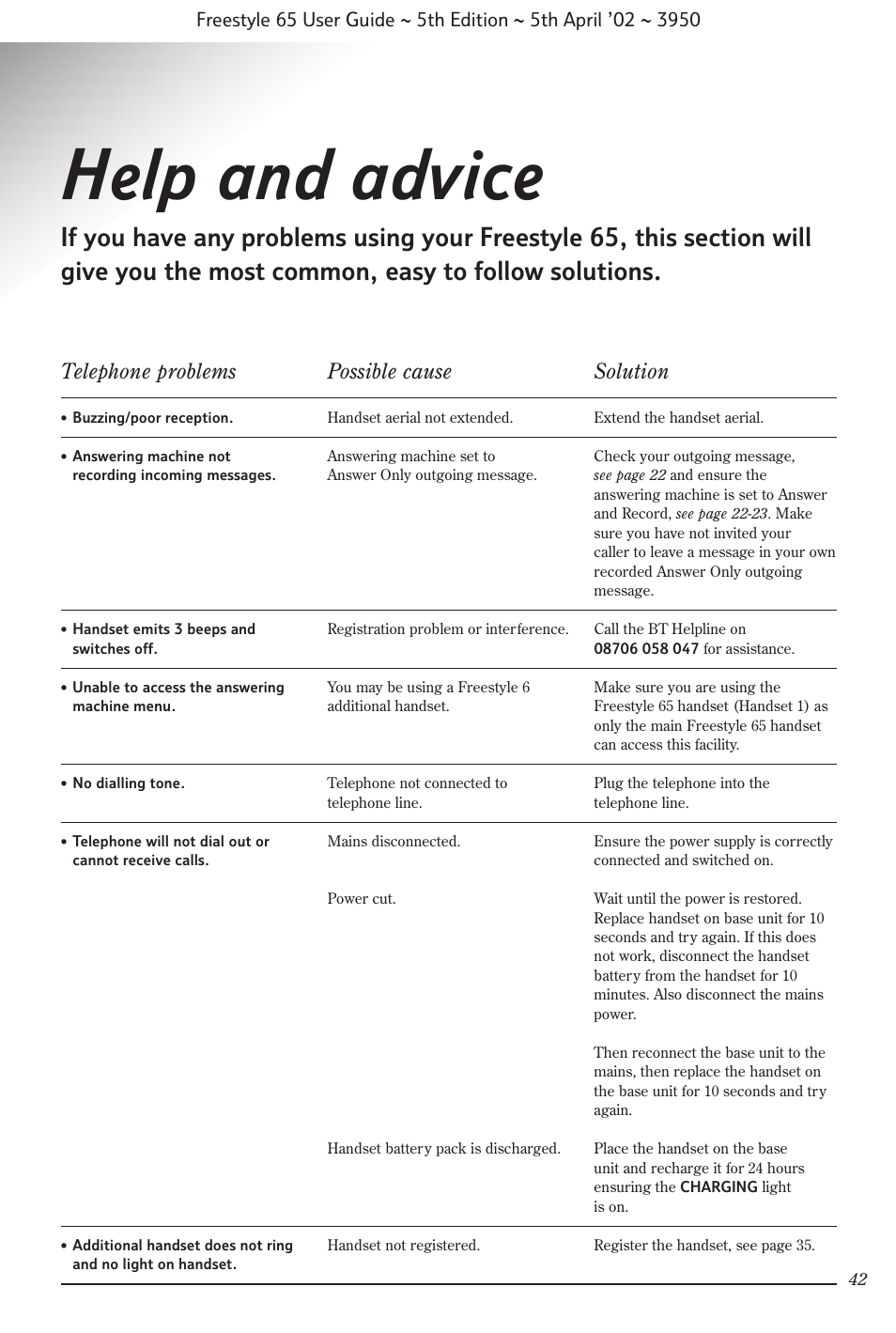 Help and advice, Telephone problems possible cause solution | BT Freestyle 65 User Manual | Page 45 / 54