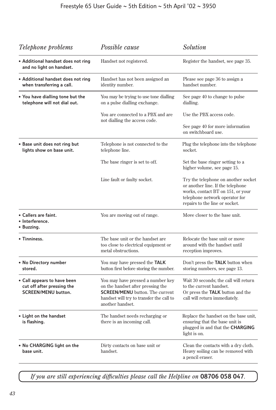 Telephone problems possible cause solution | BT Freestyle 65 User Manual | Page 46 / 54