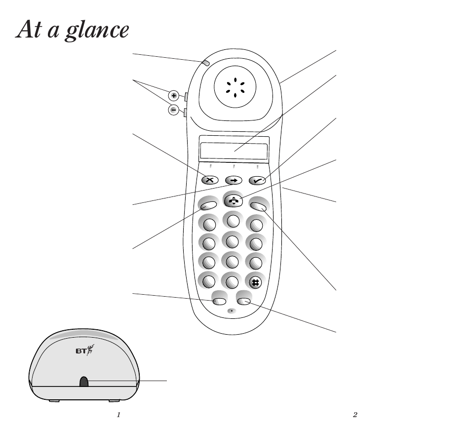 At a glance | BT 1000 User Manual | Page 5 / 57
