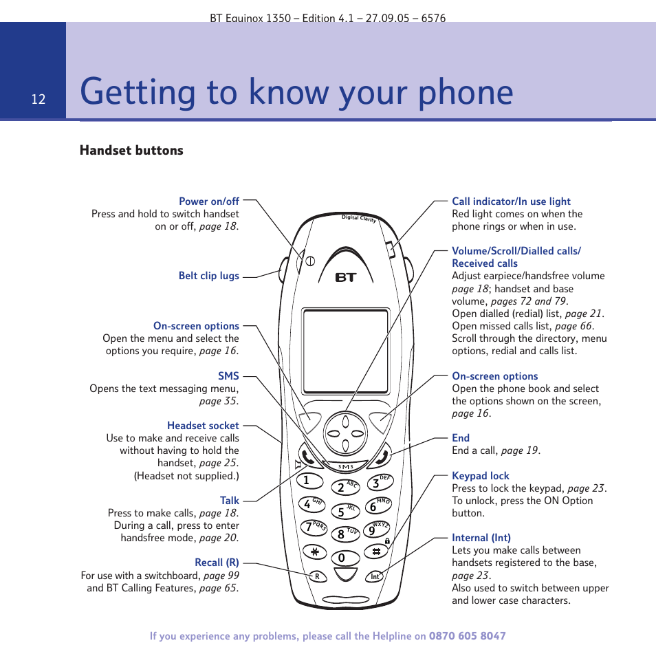 Getting to know your phone, Handset buttons 12 | BT EQUINOX 1350 User Manual | Page 12 / 102