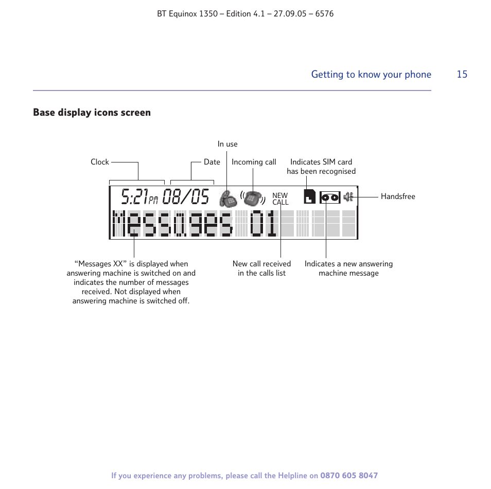 BT EQUINOX 1350 User Manual | Page 15 / 102