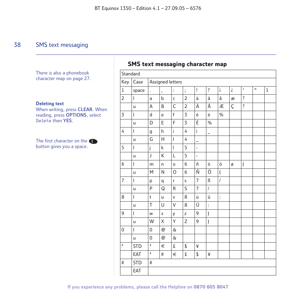 38 sms text messaging, Sms text messaging character map | BT EQUINOX 1350 User Manual | Page 38 / 102