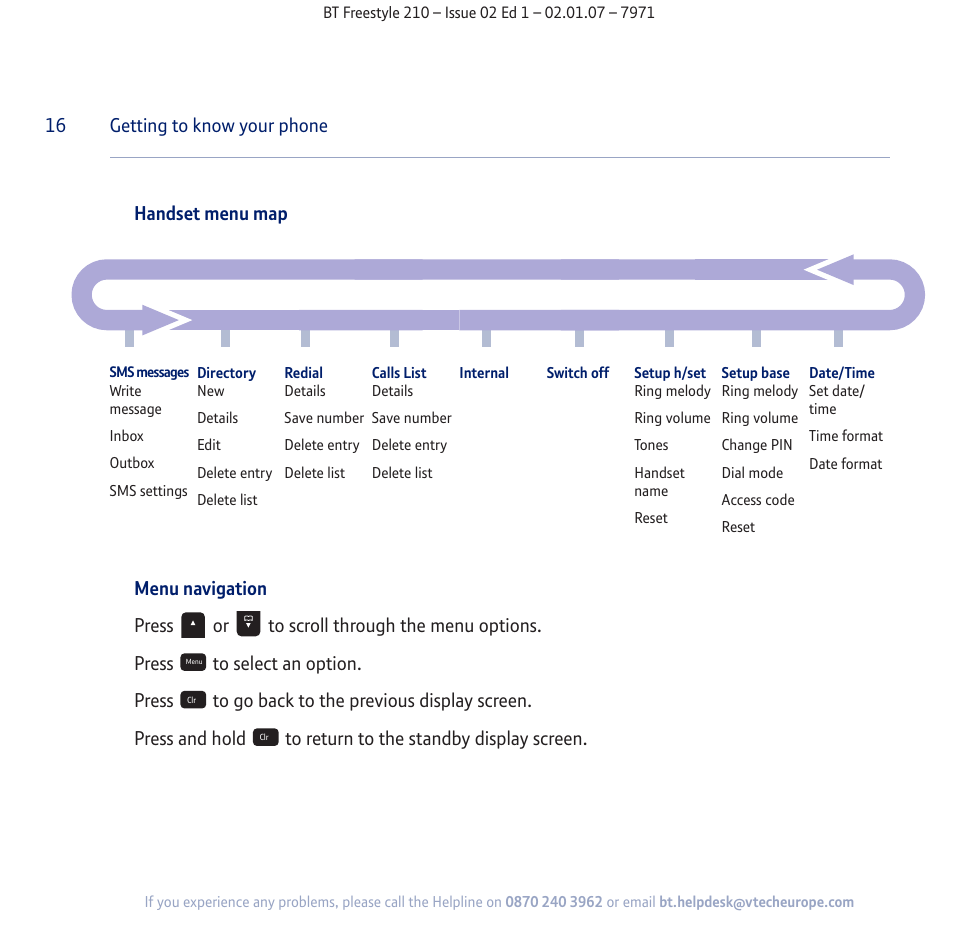 BT 210 User Manual | Page 16 / 58