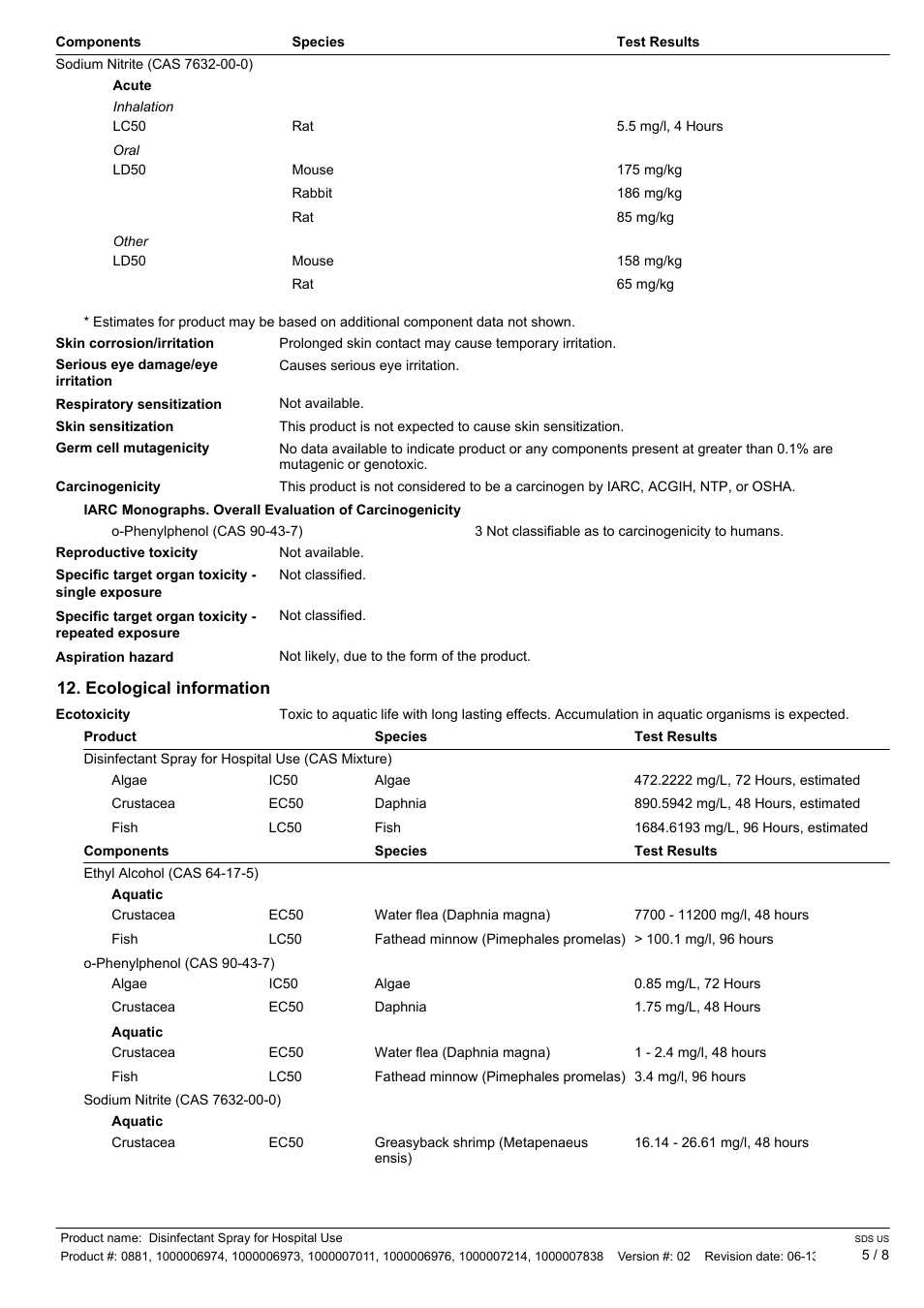 Pro-Link DISINFECTANT SPRAY RA008 EN User Manual | Page 5 / 8