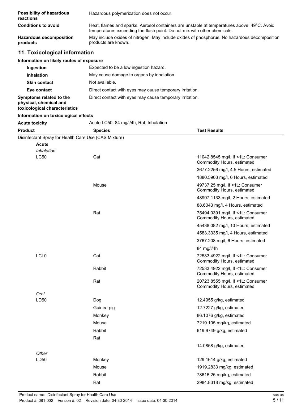 Pro-Link DISINFECTANT SPRAY RA008-CA EN User Manual | Page 5 / 11