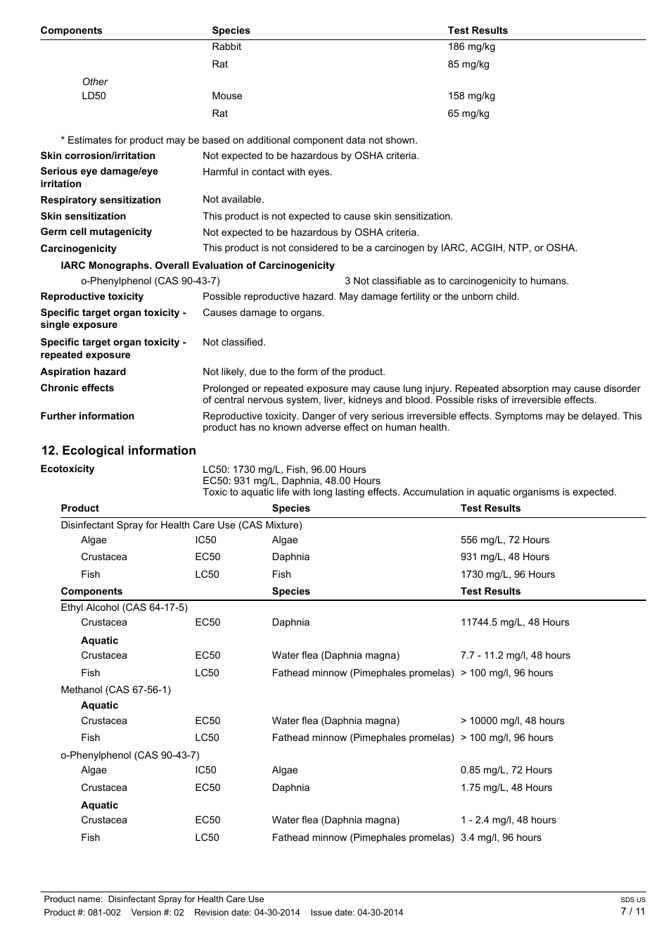 Pro-Link DISINFECTANT SPRAY RA008-CA EN User Manual | Page 7 / 11