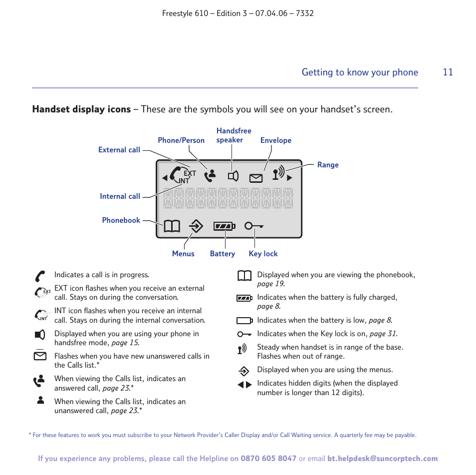 11 getting to know your phone | BT 610 User Manual | Page 11 / 52