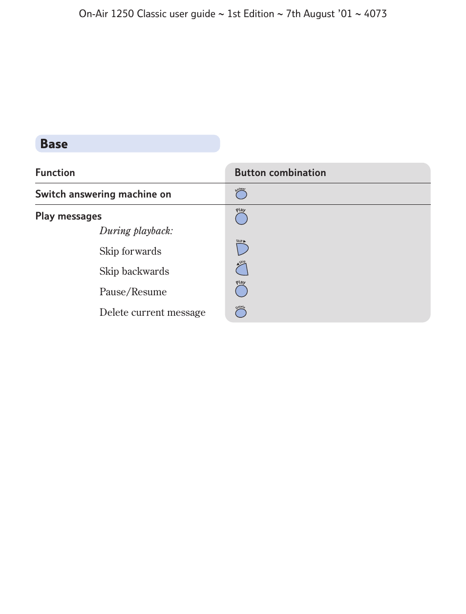 Base | BT 1250 Classic User Manual | Page 34 / 34