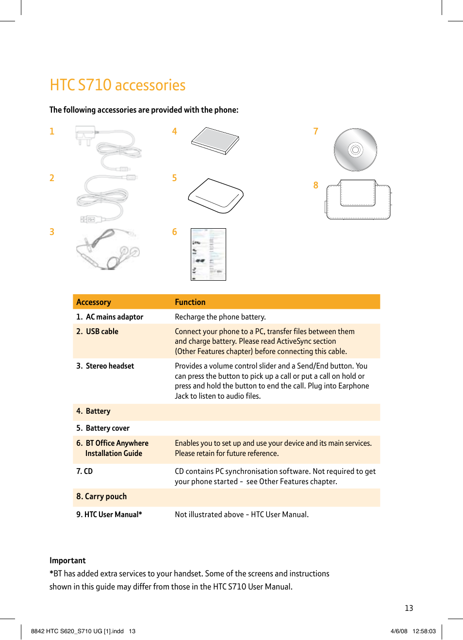 Htc s710 accessories | BT HTC S710 User Manual | Page 13 / 48