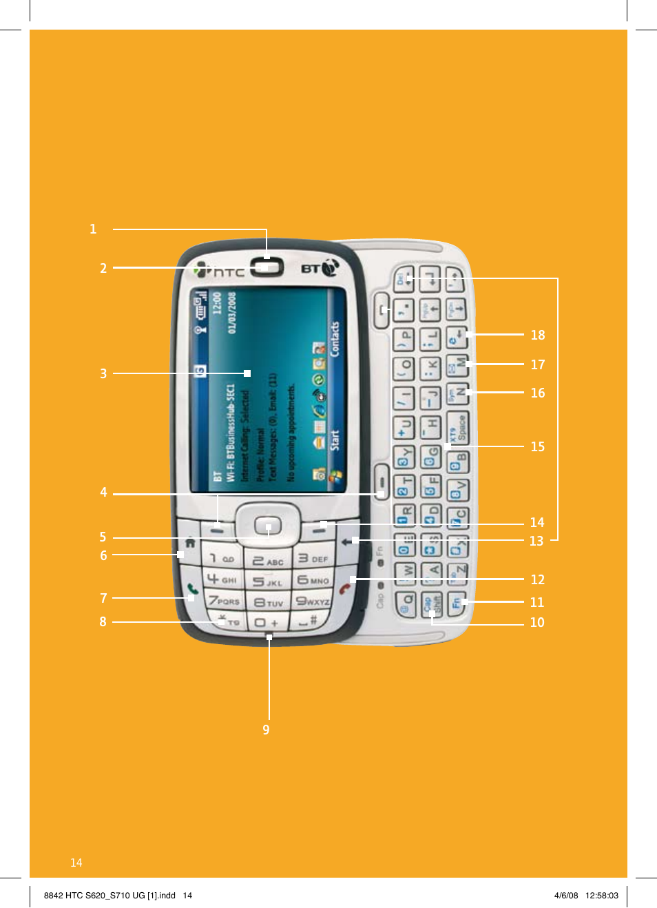 BT HTC S710 User Manual | Page 14 / 48