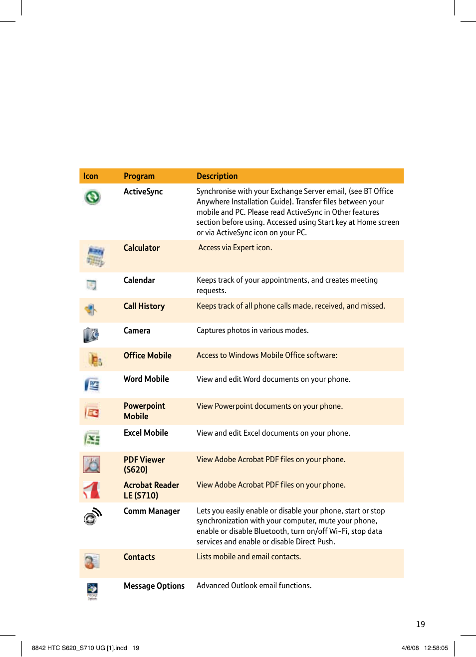 BT HTC S710 User Manual | Page 19 / 48