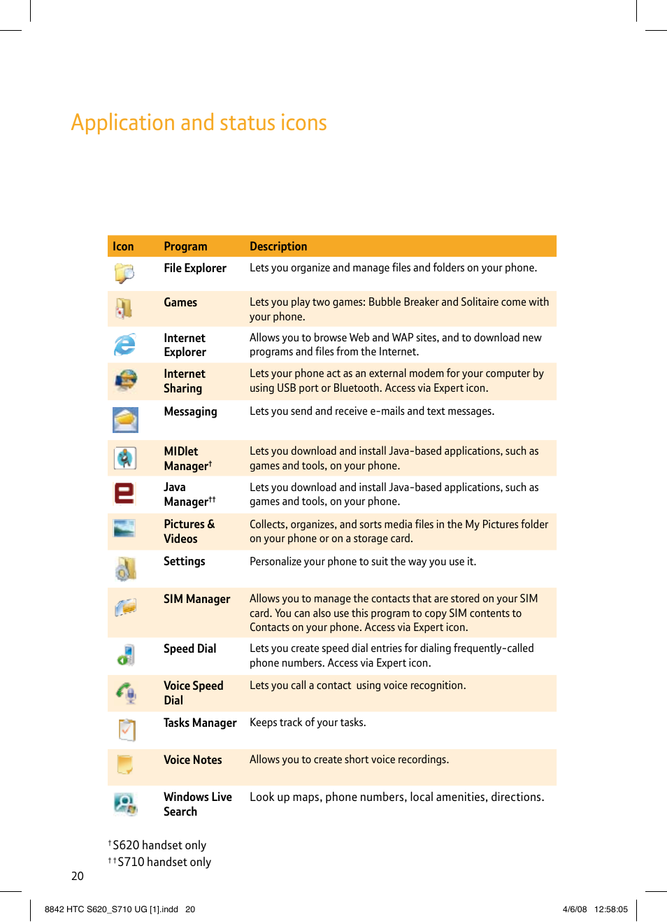 Application and status icons | BT HTC S710 User Manual | Page 20 / 48