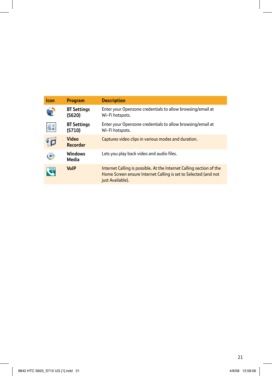BT HTC S710 User Manual | Page 21 / 48