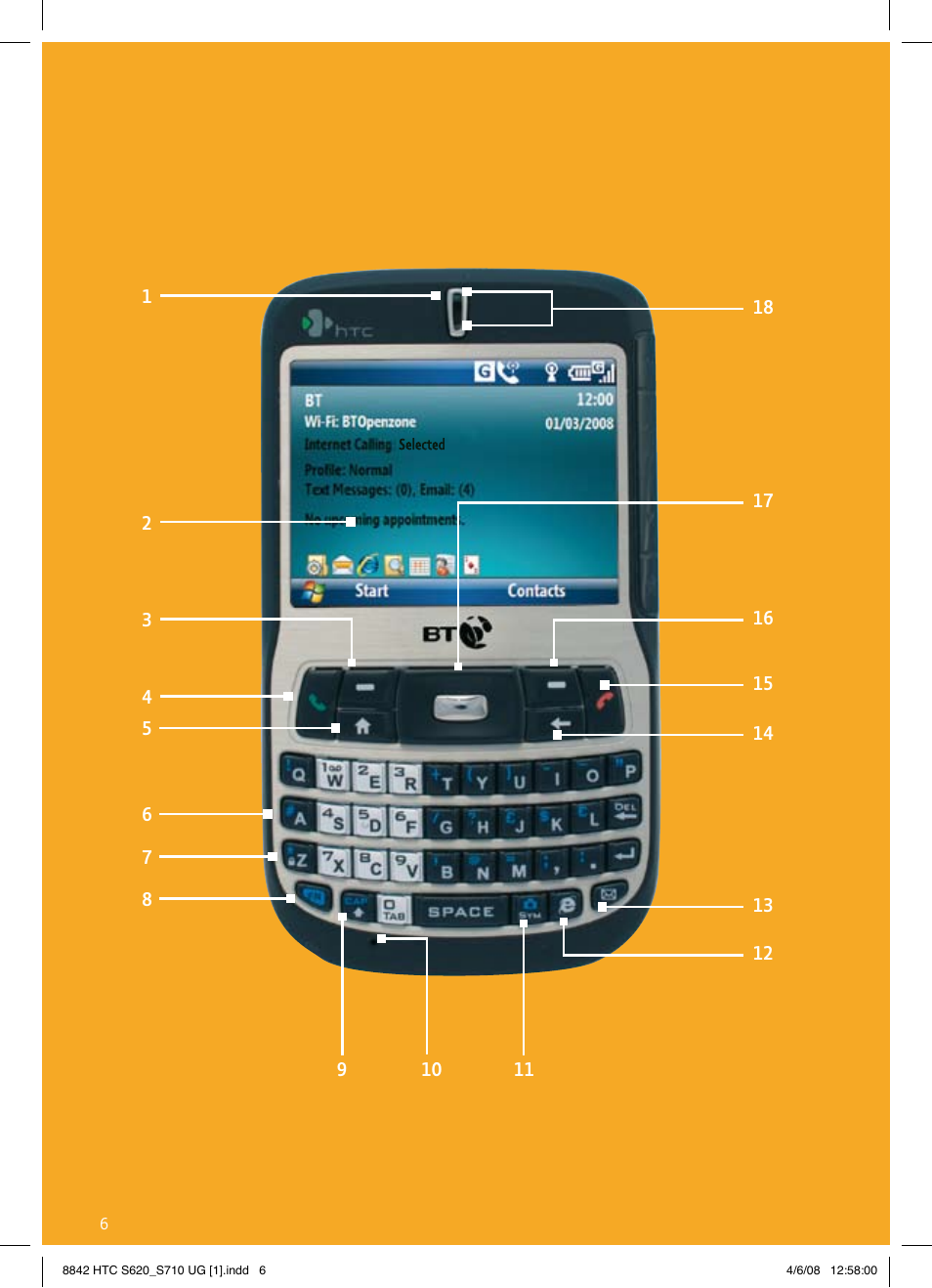 BT HTC S710 User Manual | Page 6 / 48