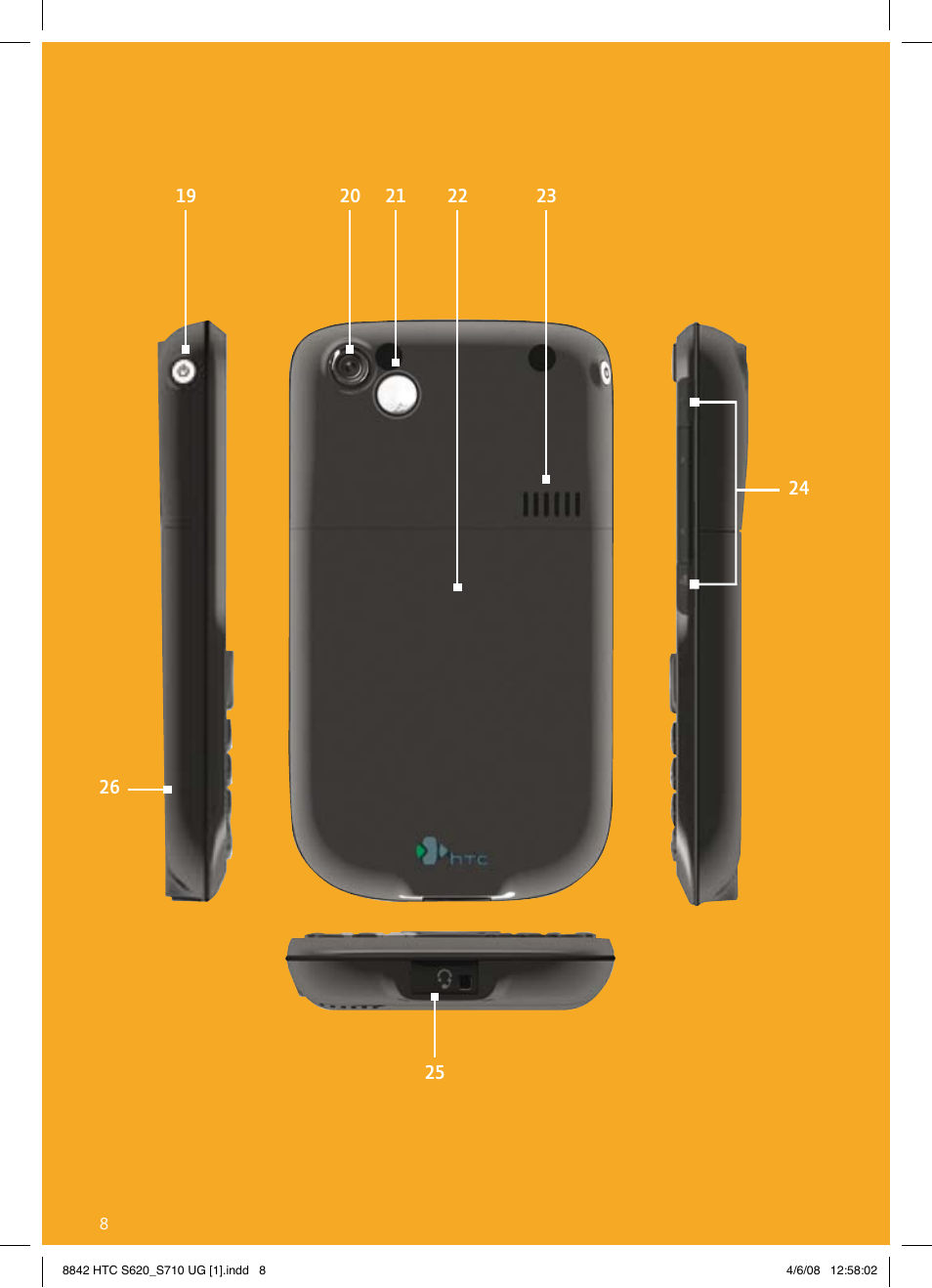 BT HTC S710 User Manual | Page 8 / 48