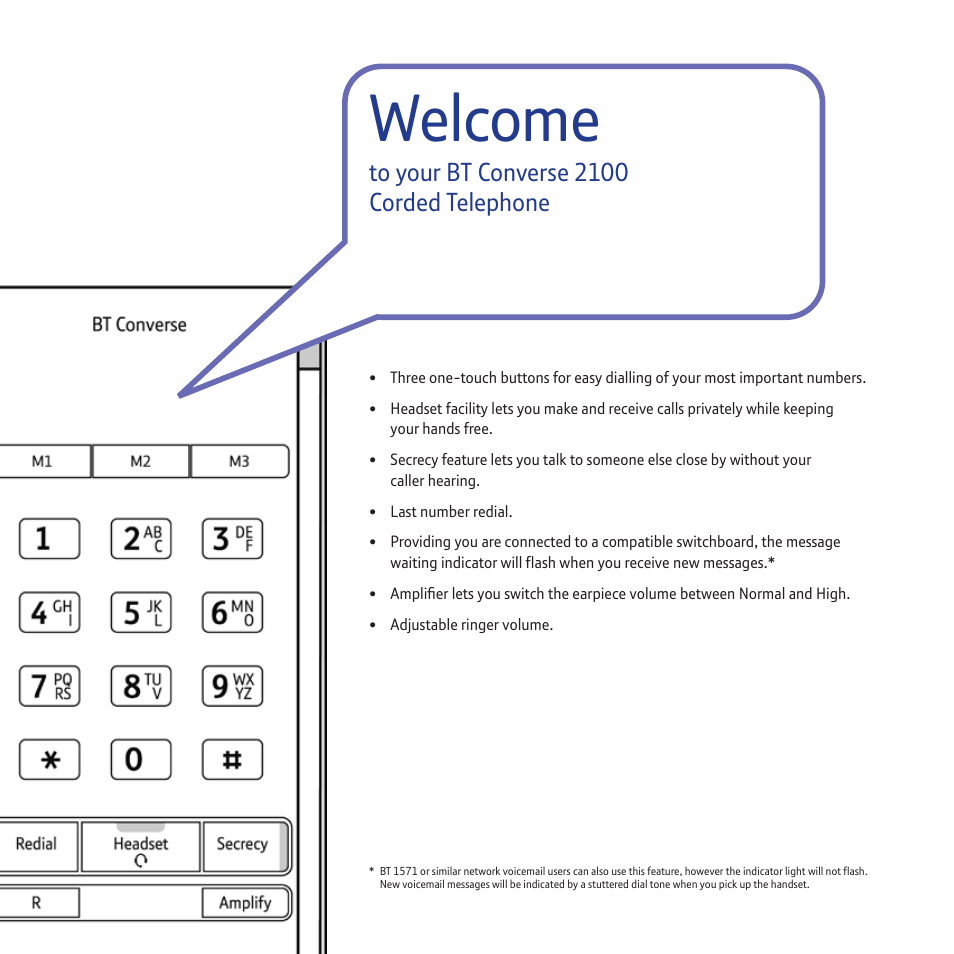 Welcome | BT CONVERSE 2100 User Manual | Page 2 / 15