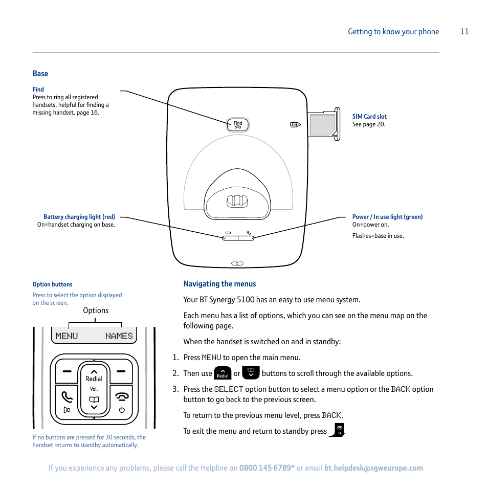 Menu names | BT Synergy 5100 User Manual | Page 11 / 59