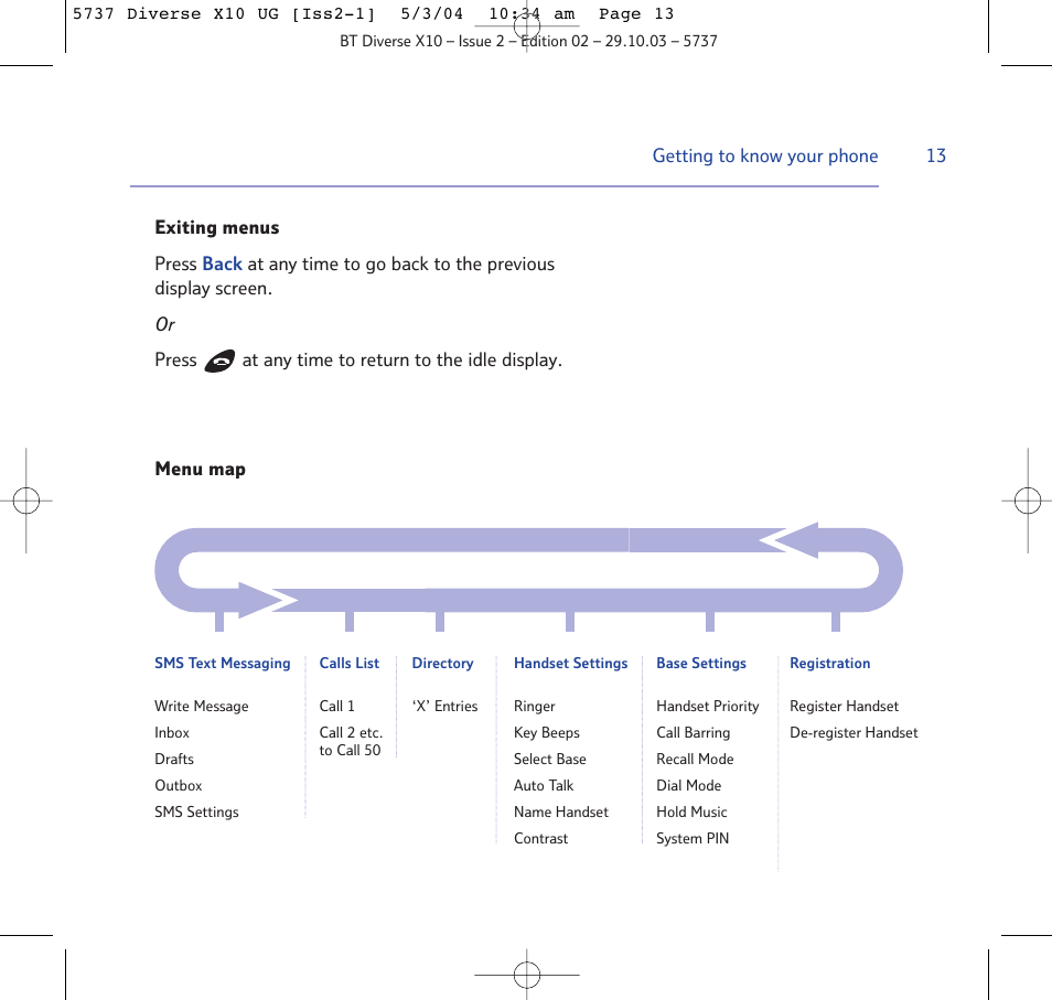 BT DIVERSE X10 User Manual | Page 13 / 88