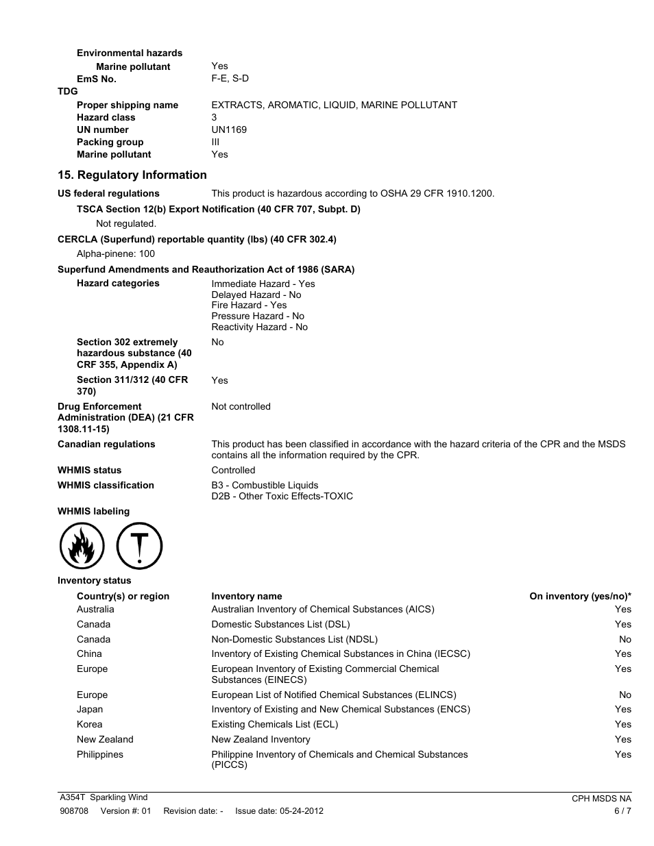 Pro-Link Radiant Sparkling Wind A354T EN User Manual | Page 6 / 7