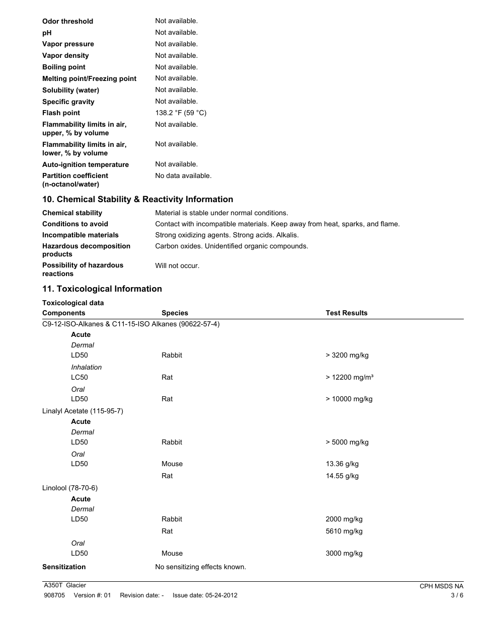 Pro-Link Radiant Glacier A350T EN User Manual | Page 3 / 6