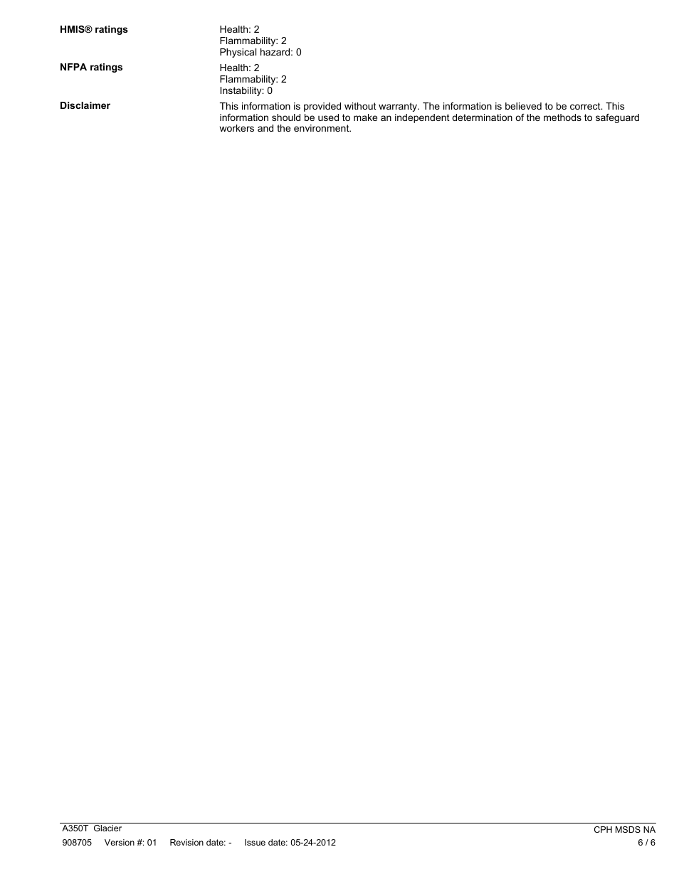 Pro-Link Radiant Glacier A350T EN User Manual | Page 6 / 6