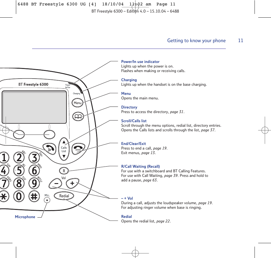BT 6300 User Manual | Page 11 / 64