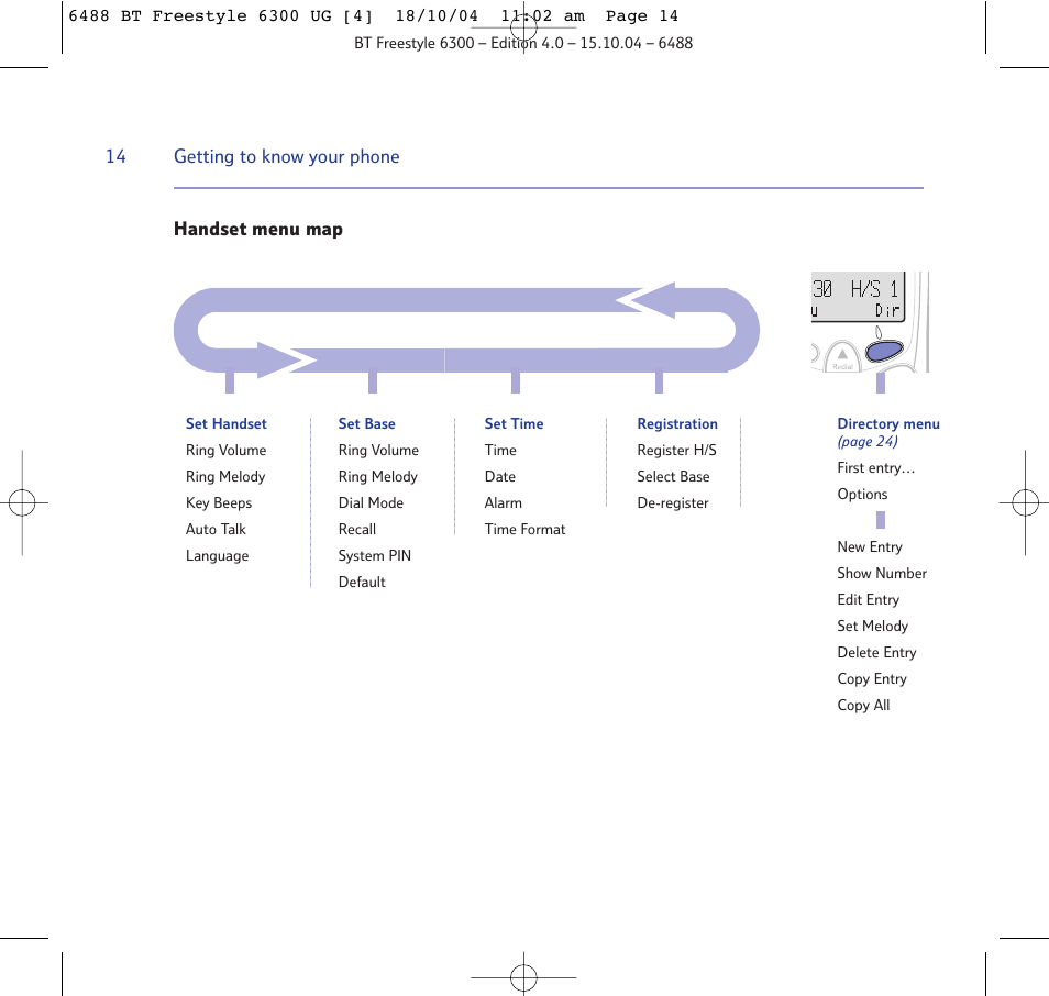 BT 6300 User Manual | Page 14 / 64