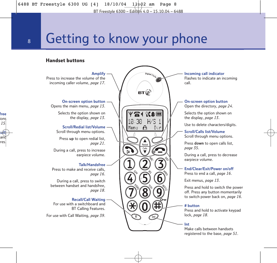 Getting to know your phone | BT 6300 User Manual | Page 8 / 64