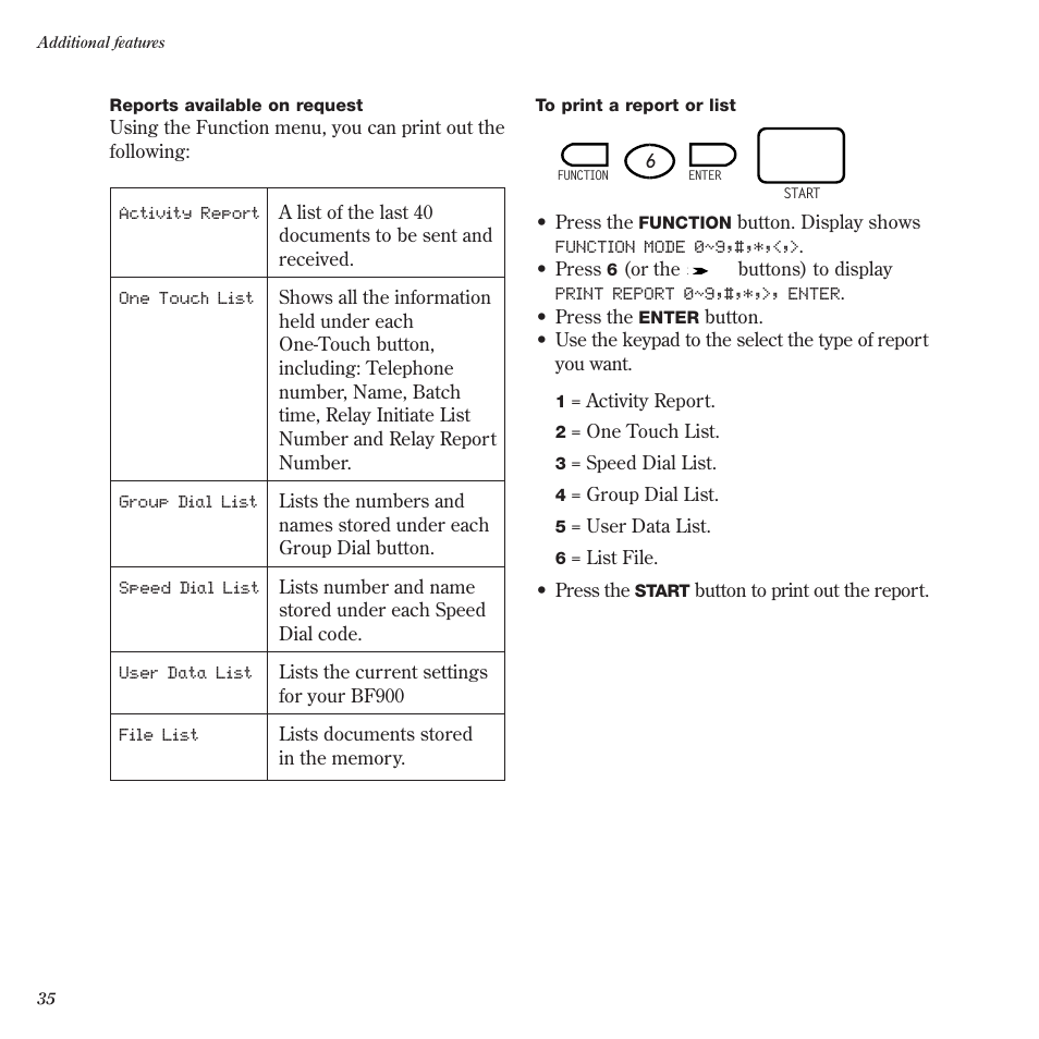 BT BF900 User Manual | Page 36 / 63