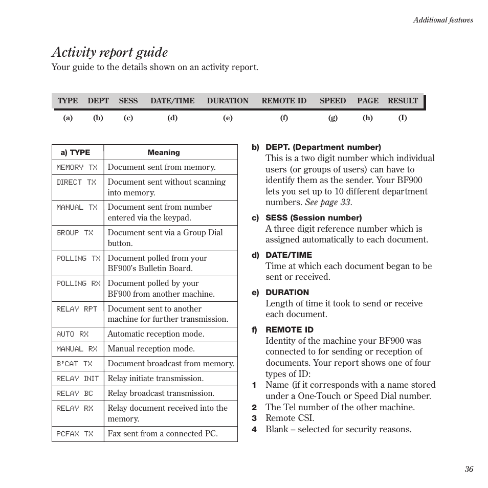 Activity report guide | BT BF900 User Manual | Page 37 / 63