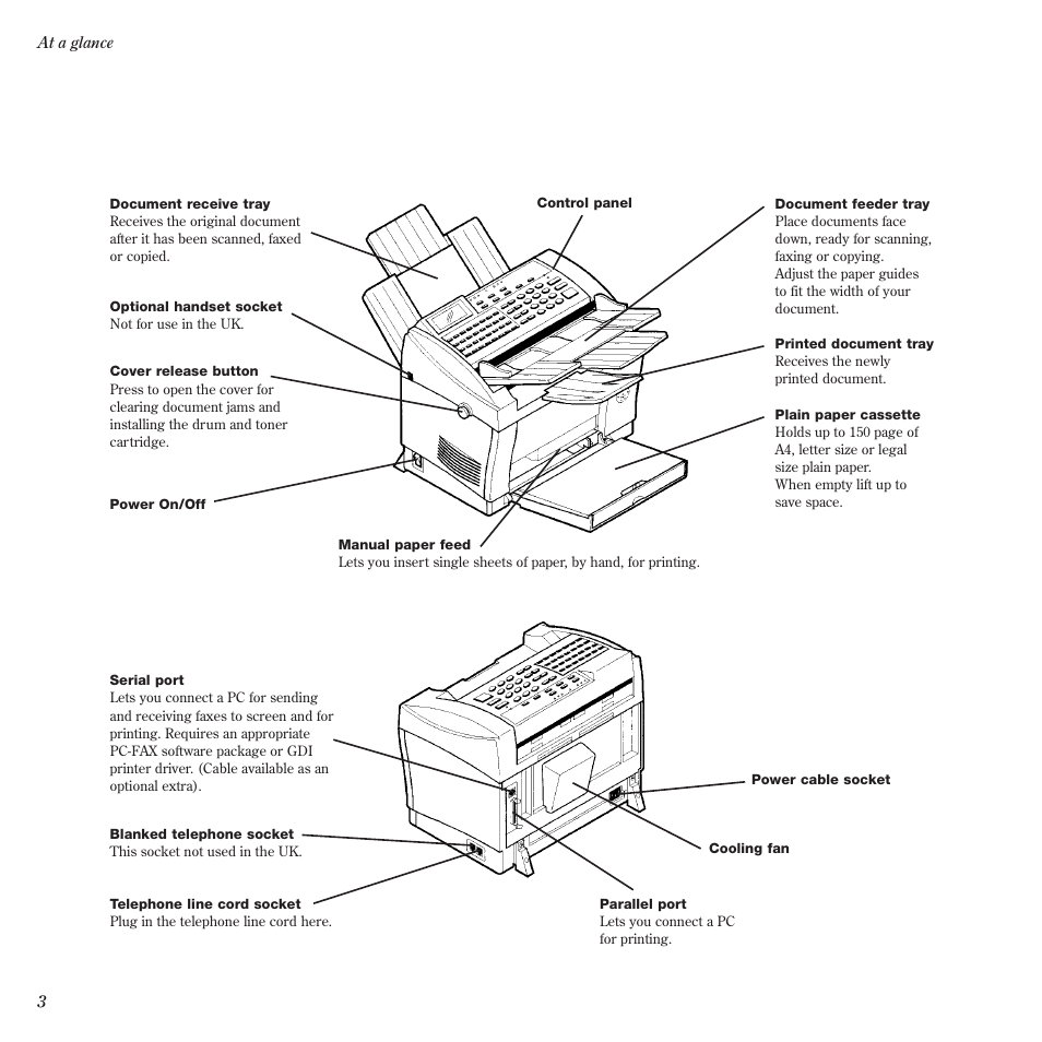 BT BF900 User Manual | Page 4 / 63