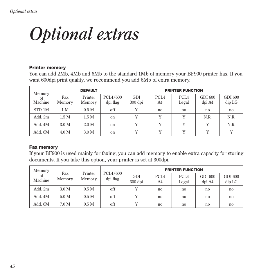 Optional extras | BT BF900 User Manual | Page 46 / 63