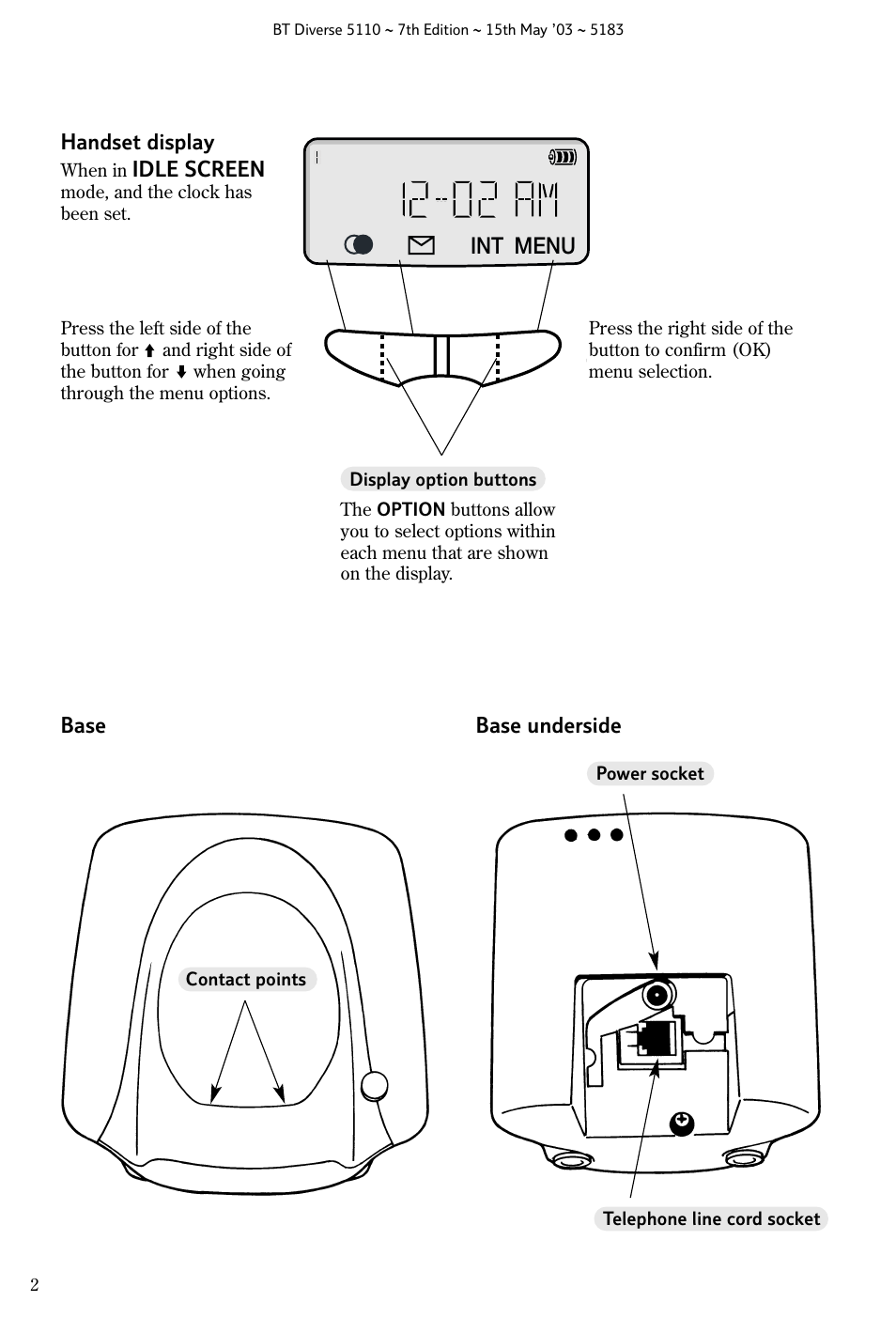 Menu int | BT 5110 User Manual | Page 4 / 47