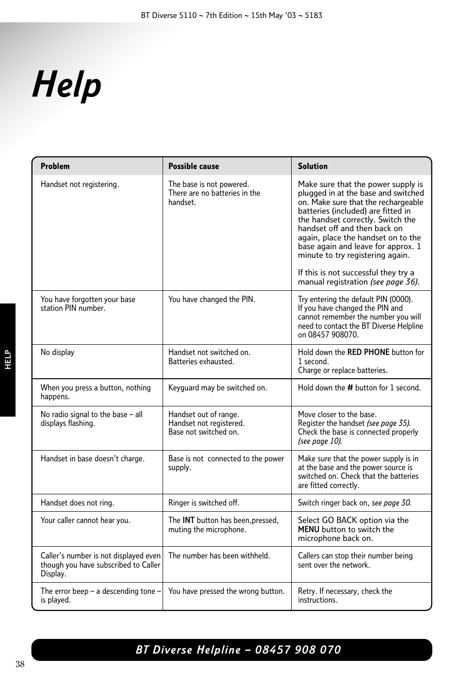 Help | BT 5110 User Manual | Page 40 / 47