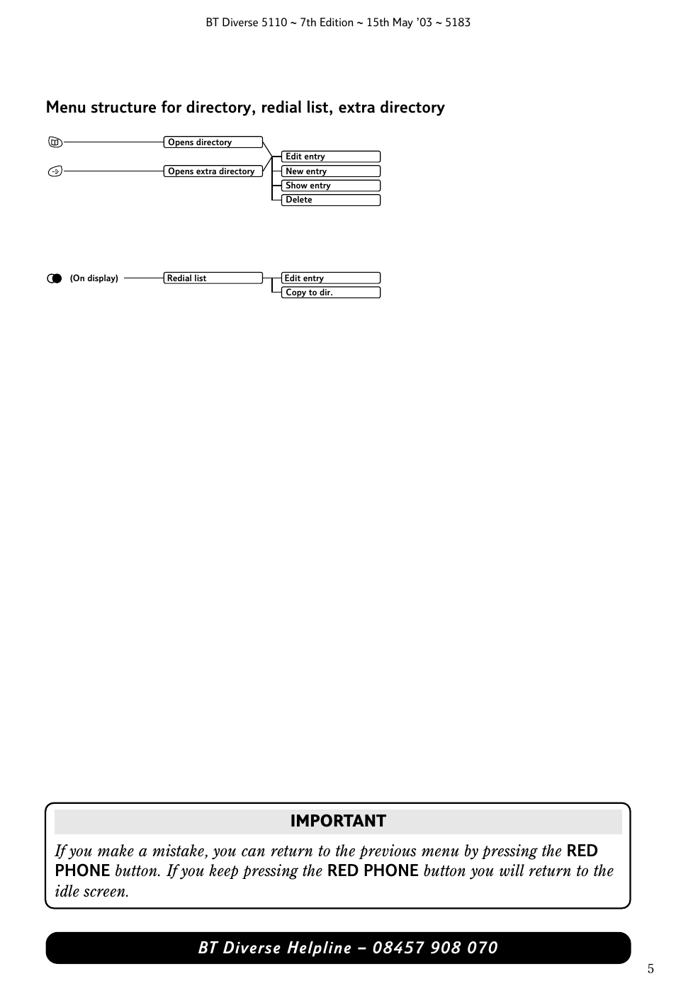 BT 5110 User Manual | Page 7 / 47