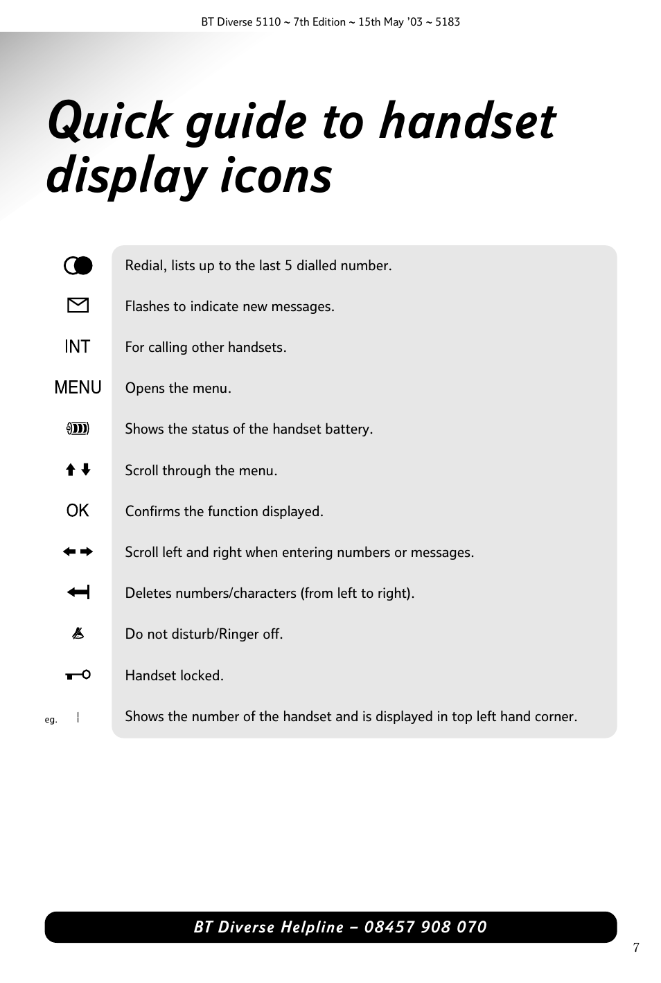 Quick guide to handset display icons | BT 5110 User Manual | Page 9 / 47