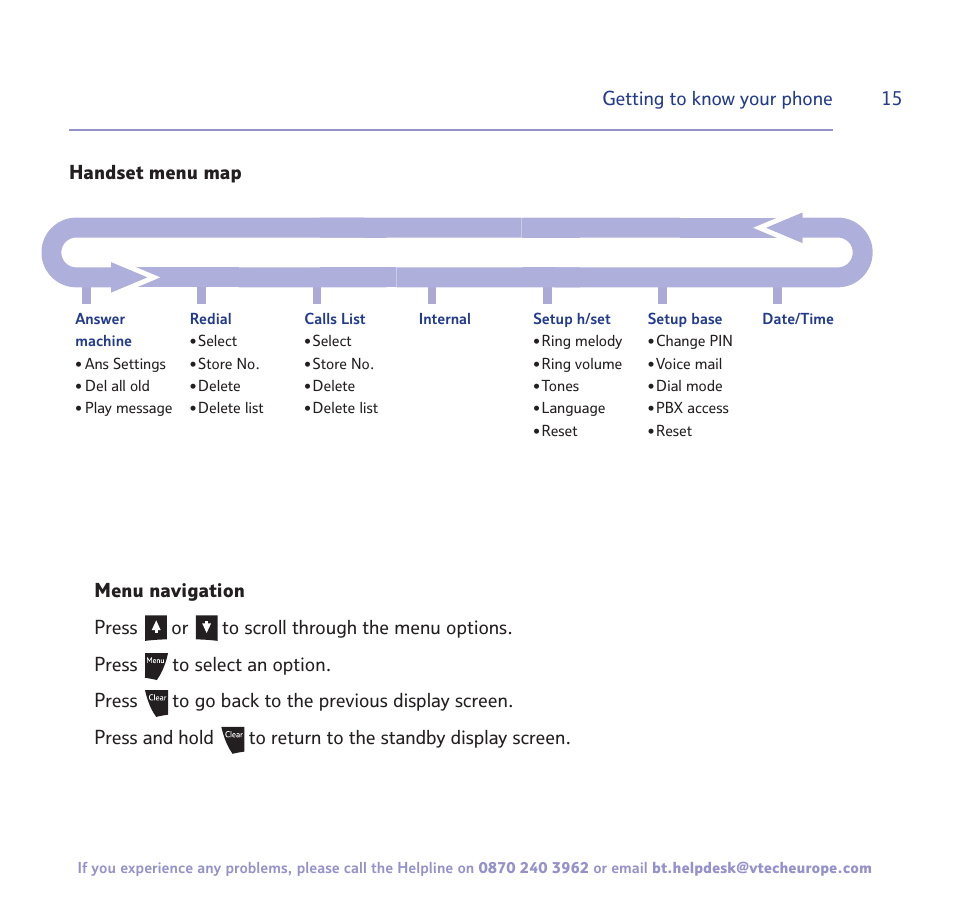 BT Freestyle 3500 User Manual | Page 15 / 64