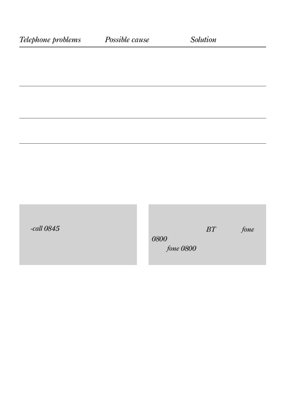 Telephone problems possible cause solution | BT 90 User Manual | Page 26 / 38