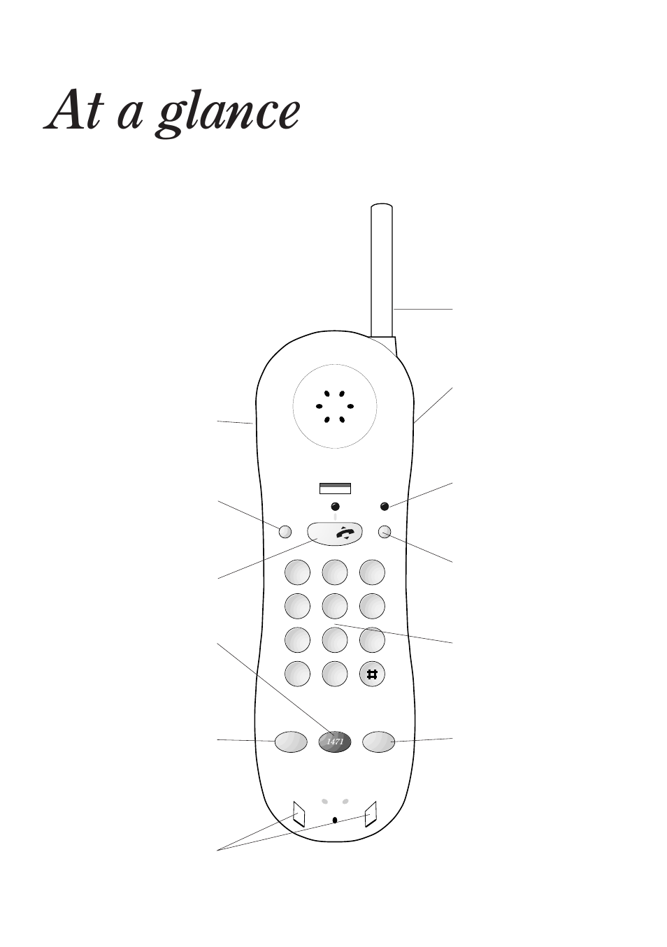 At a glance | BT 90 User Manual | Page 3 / 38