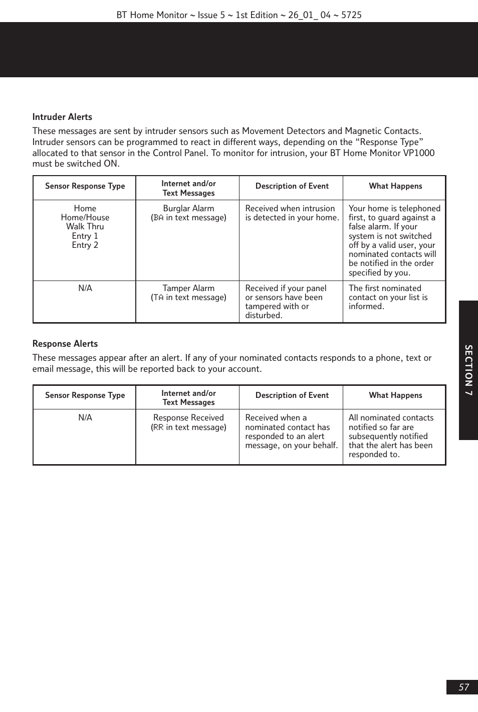 BT VP1000 User Manual | Page 58 / 76