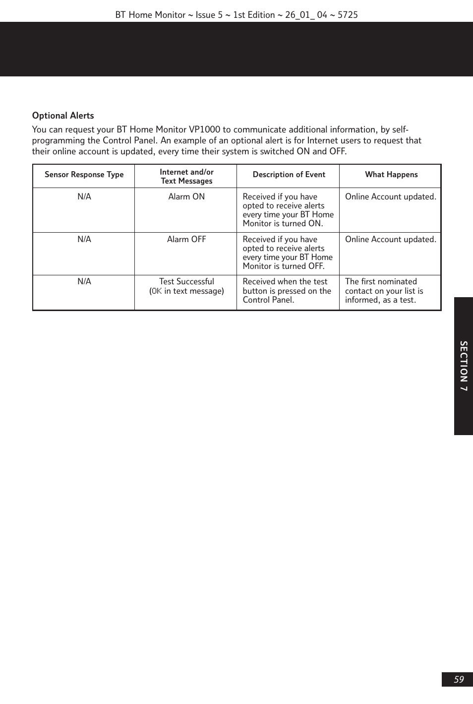 BT VP1000 User Manual | Page 60 / 76
