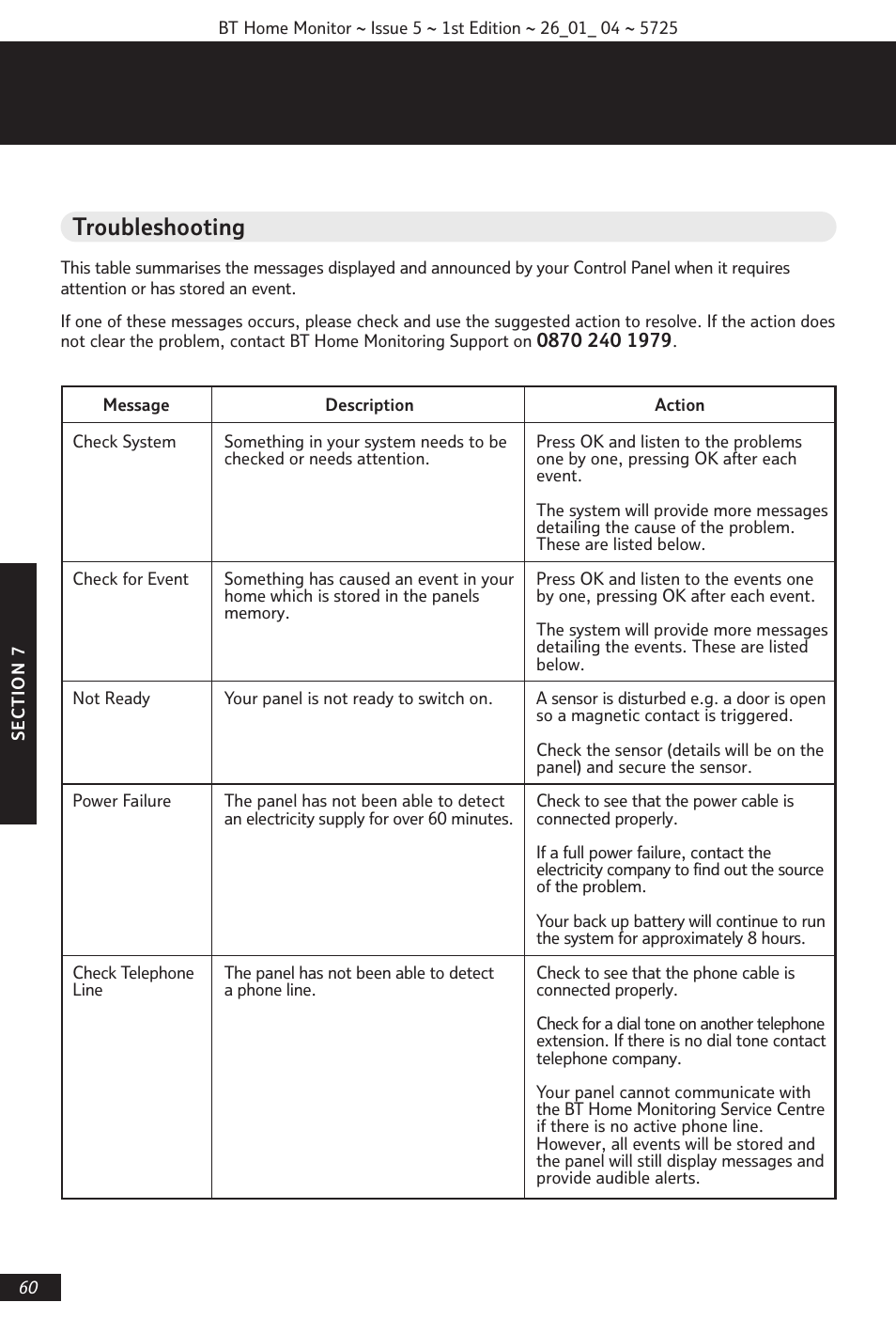 Troubleshooting | BT VP1000 User Manual | Page 61 / 76