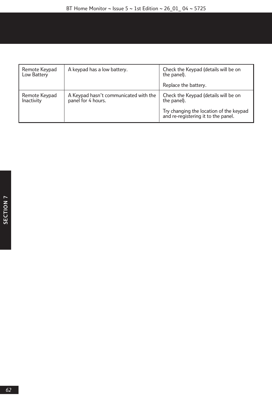 BT VP1000 User Manual | Page 63 / 76