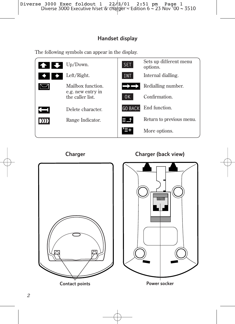 BT 3000 Executive User Manual | Page 5 / 60