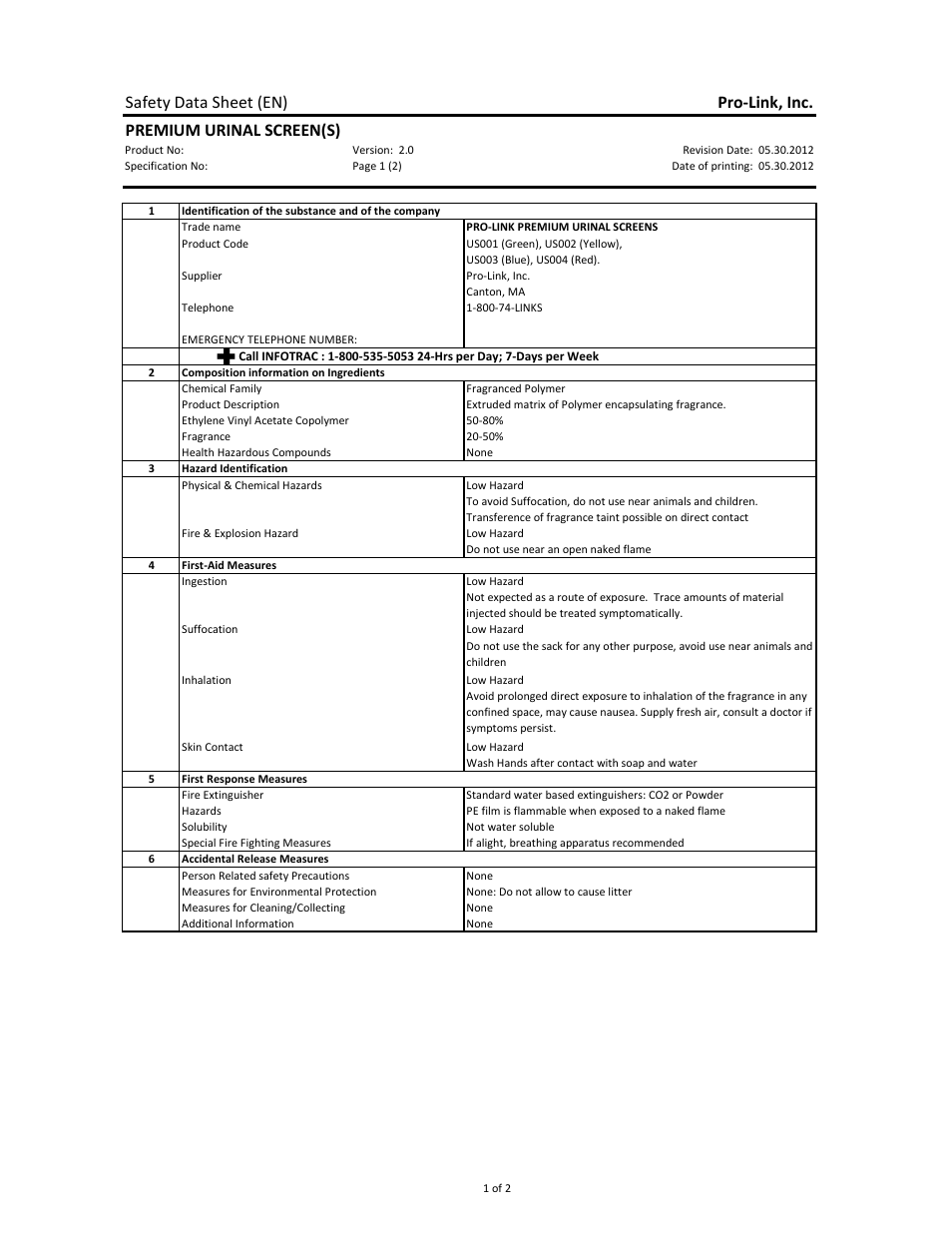 Pro-Link Premium Urinal Screens US004 User Manual | 2 pages