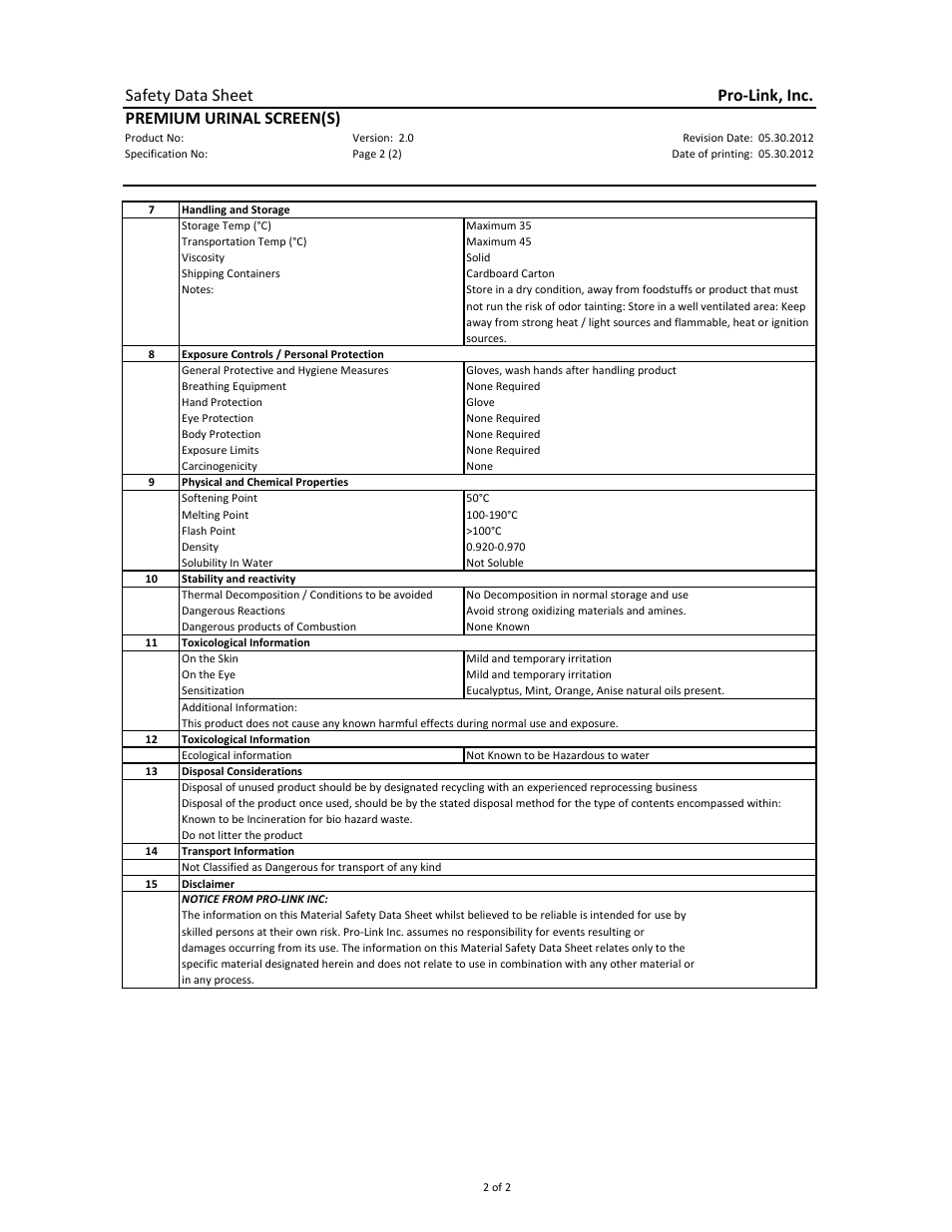 Pro-Link Premium Urinal Screens US004 User Manual | Page 2 / 2