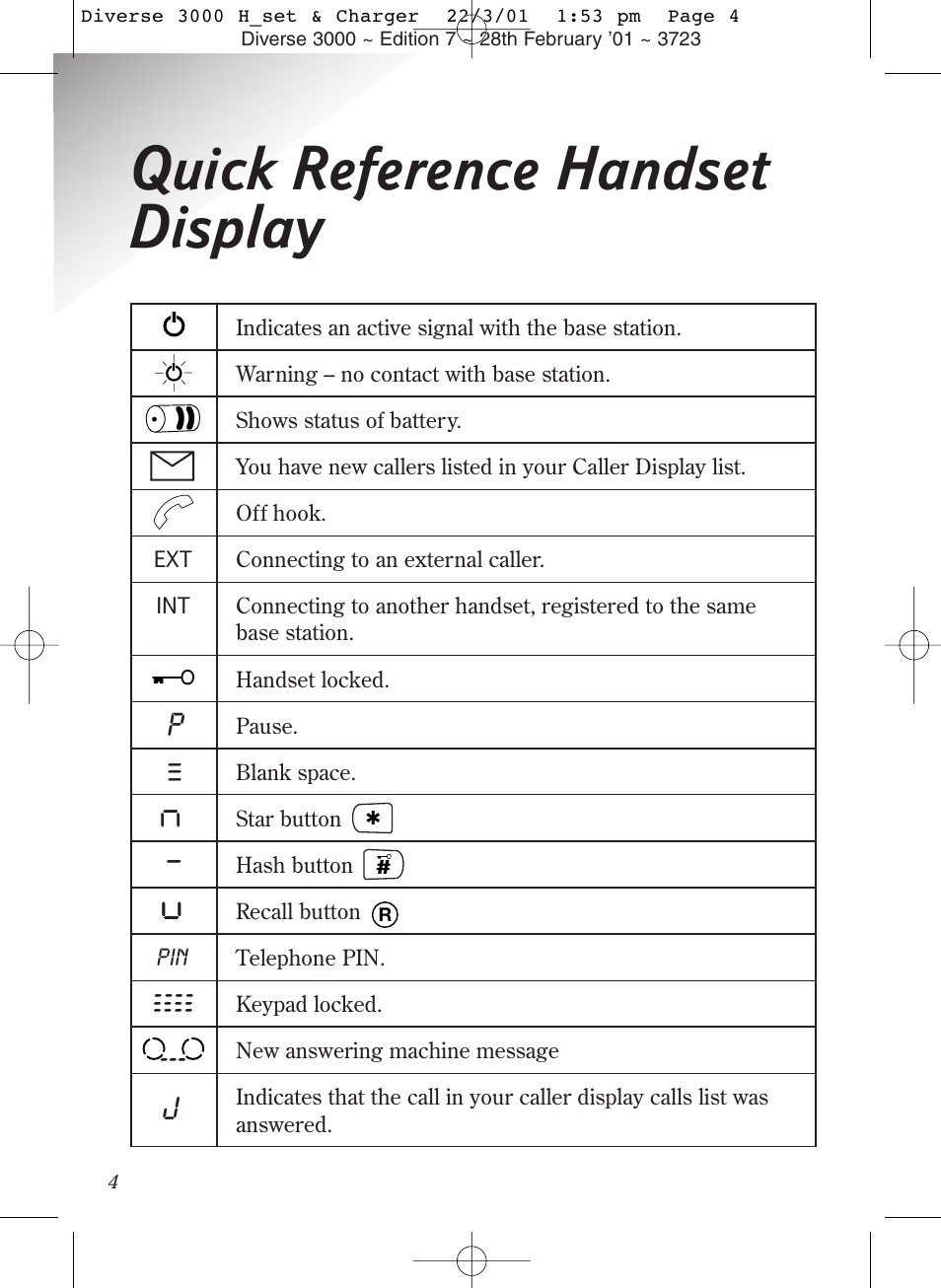 Quick reference handset display | BT 3000 Classic User Manual | Page 8 / 52