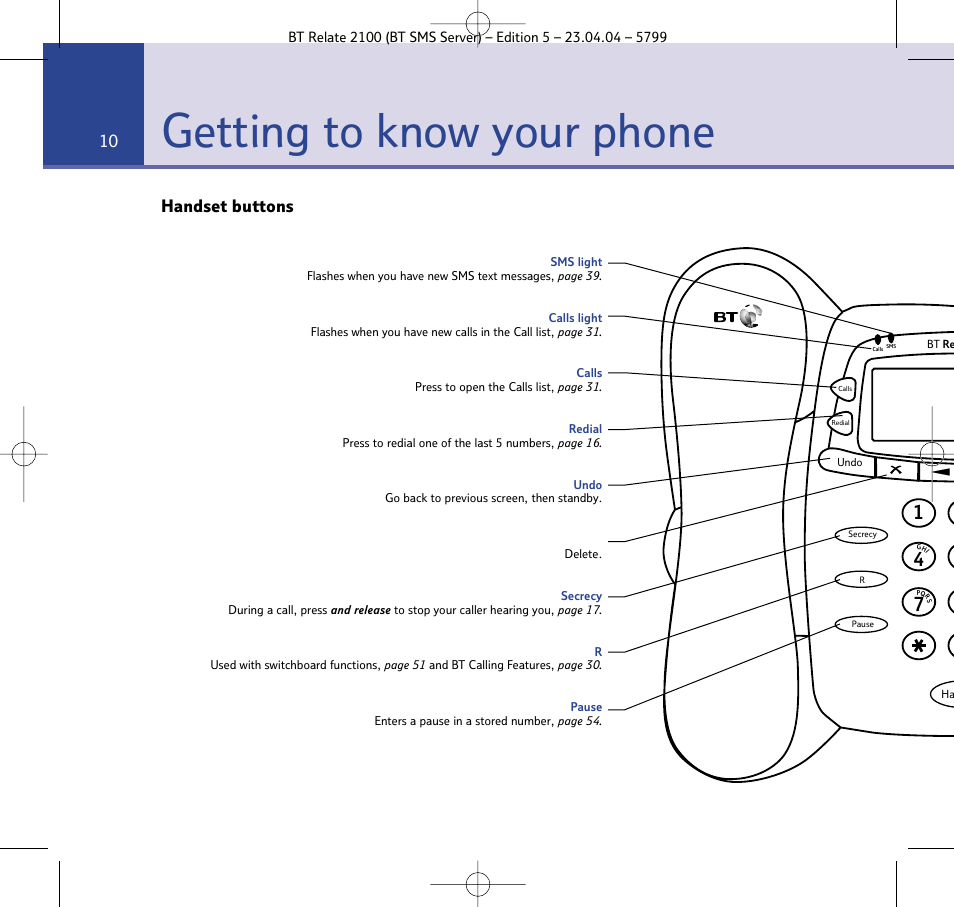 Getting to know your phone, 09pm 3 new total, Handset buttons | BT Relate 2100 User Manual | Page 10 / 59