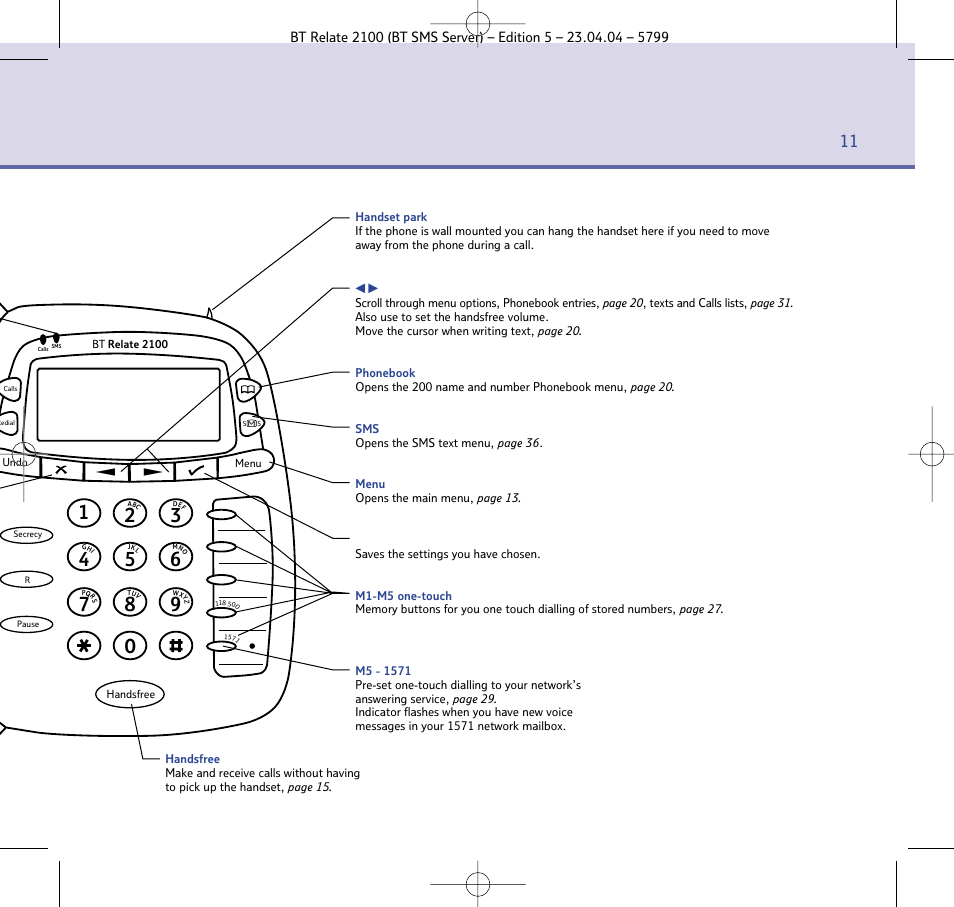 BT Relate 2100 User Manual | Page 11 / 59